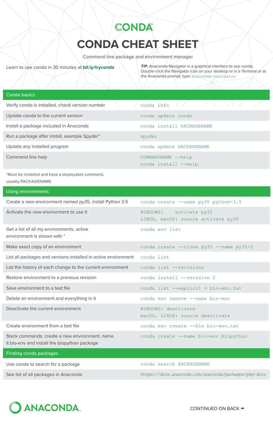 Conda Cheat Sheet - Green Download Printable PDF | Templateroller