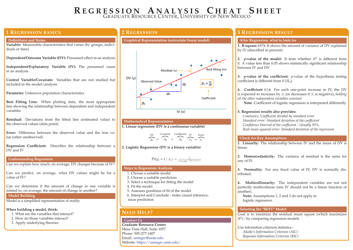 Document preview: Regression Analysis Cheat Sheet