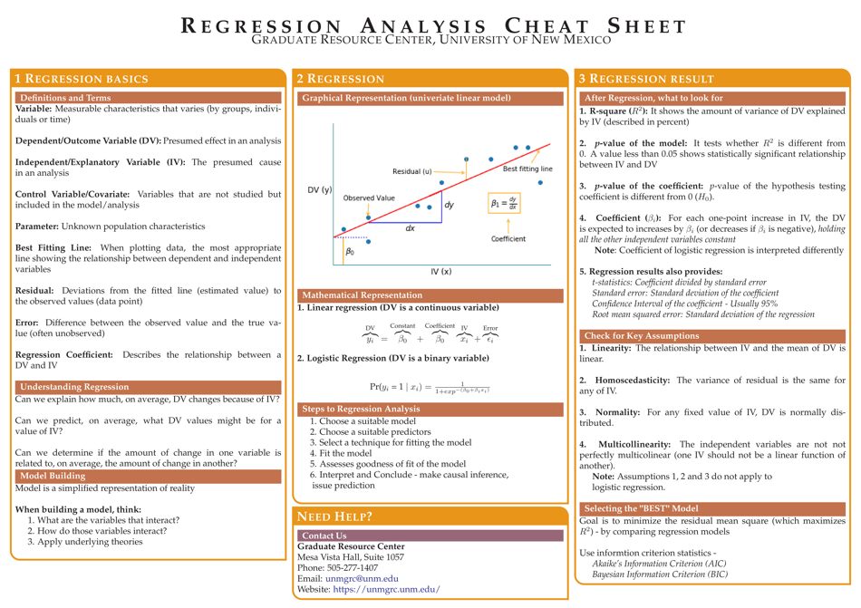 Regression Analysis Cheat Sheet Download Printable PDF | Templateroller