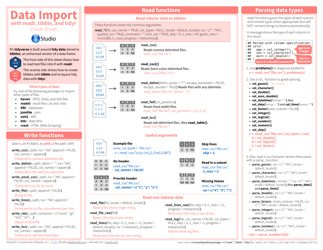 Document preview: Readr, Tibble, and Tidyr Data Import Cheat Sheet
