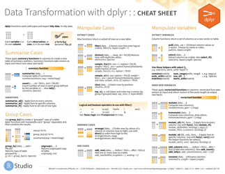 Document preview: Dplyr Cheat Sheet - Orange
