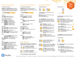 Dplyr Cheat Sheet - Orange, Page 2