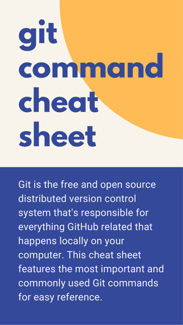 Git Cheat Sheet with Varicolored elements for easy reference and memorization