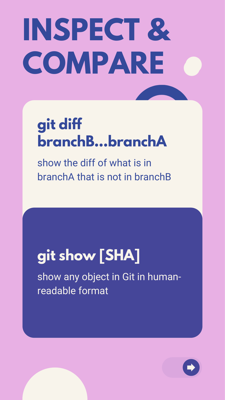 Git cheat sheet varicolored download printable pdf templateroller