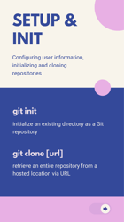 Git Cheat Sheet - Varicolored, Page 4