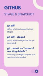 Git Cheat Sheet - Varicolored, Page 6