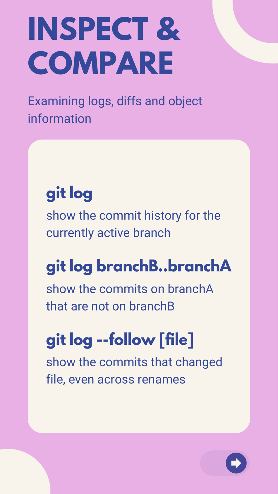 Git Cheat Sheet - Varicolored, Page 9
