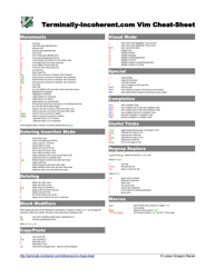 Document preview: Vim Cheat-Sheet