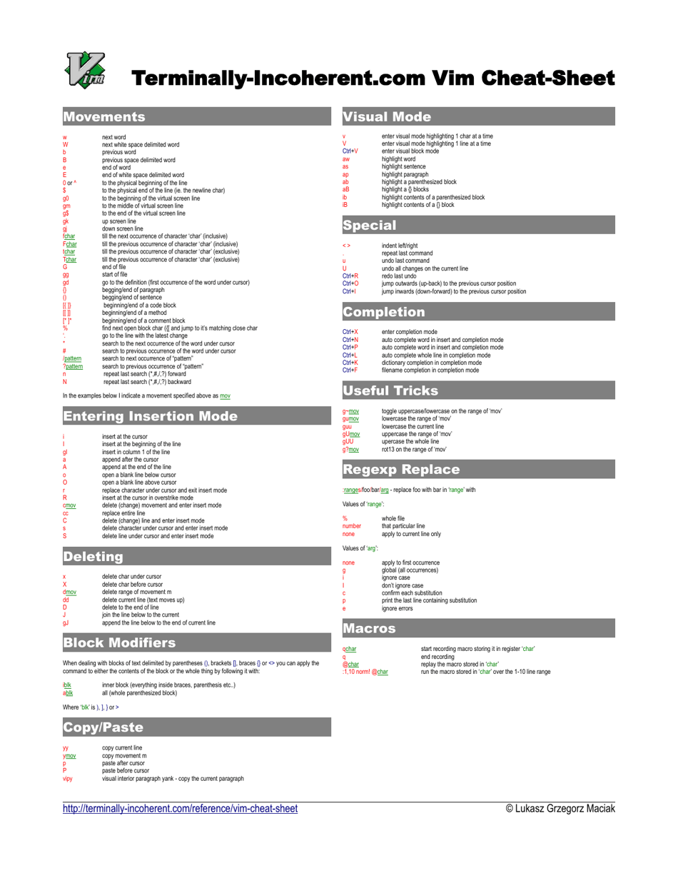 Vim Cheat Sheet Download Printable PDF Templateroller Vim Cheat Sheet Download Printable PDF Templateroller