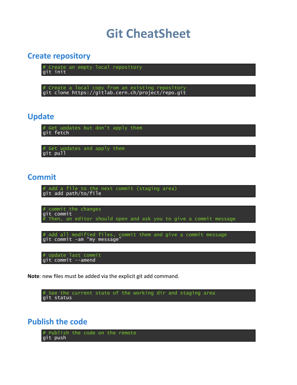 Git Cheatsheet - Cover Page Green Background