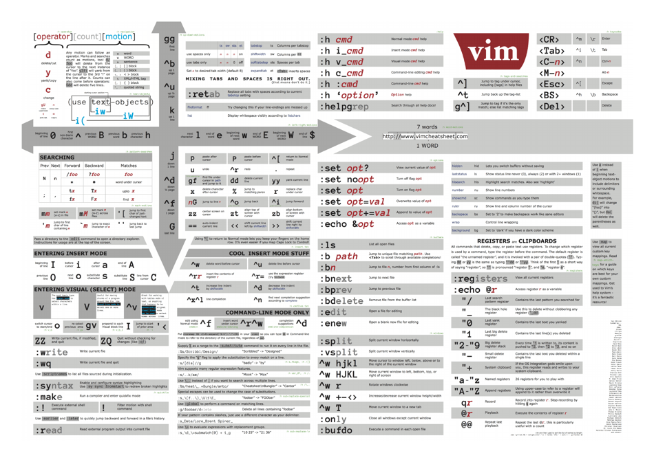 Vim Graphical Cheat Sheet Download Printable PDF Templateroller