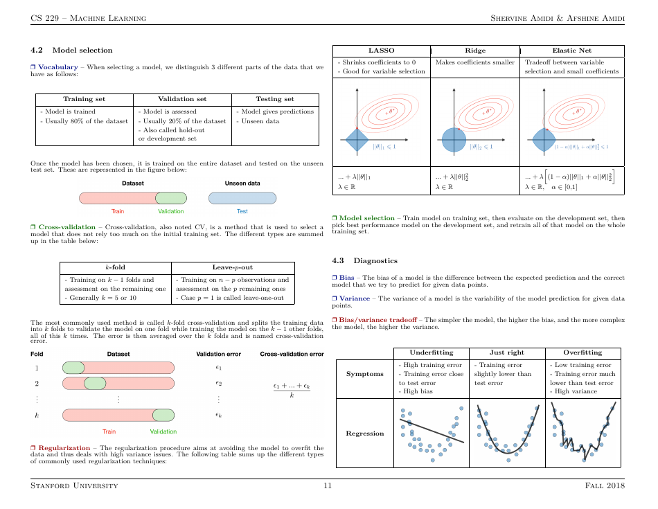 Machine Learning Cheat Sheet Download Printable PDF | Templateroller