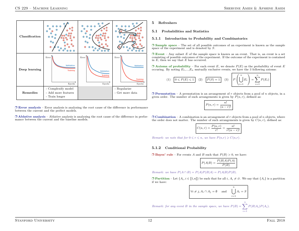 Machine Learning Cheat Sheet Download Printable PDF | Templateroller