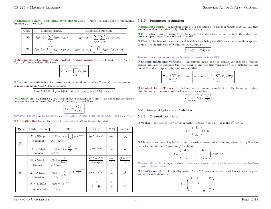 Machine Learning Cheat Sheet Download Printable Pdf Templateroller