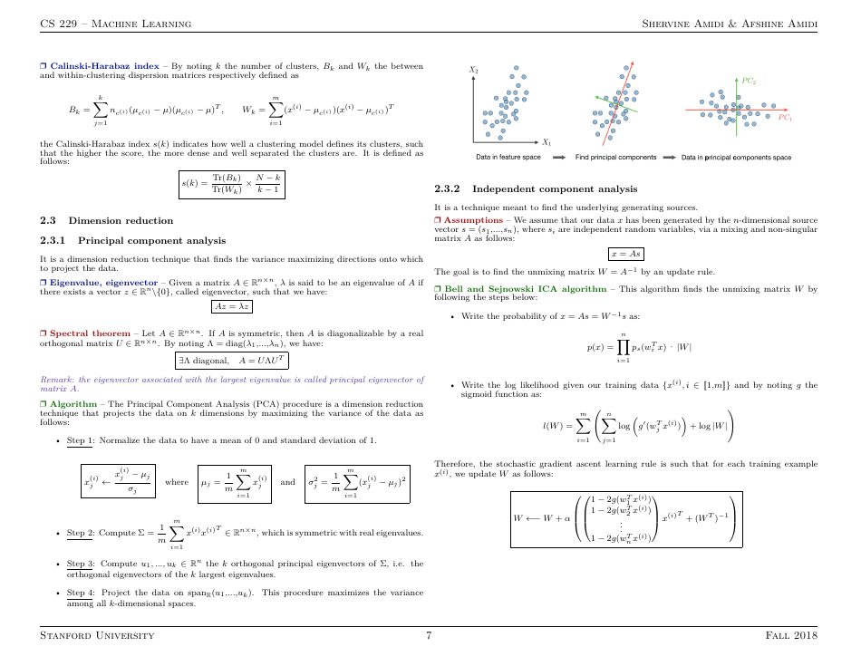 Machine Learning Cheat Sheet Download Printable PDF | Templateroller