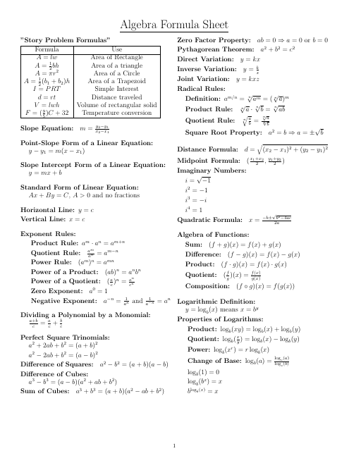 Algebra Formula Sheet