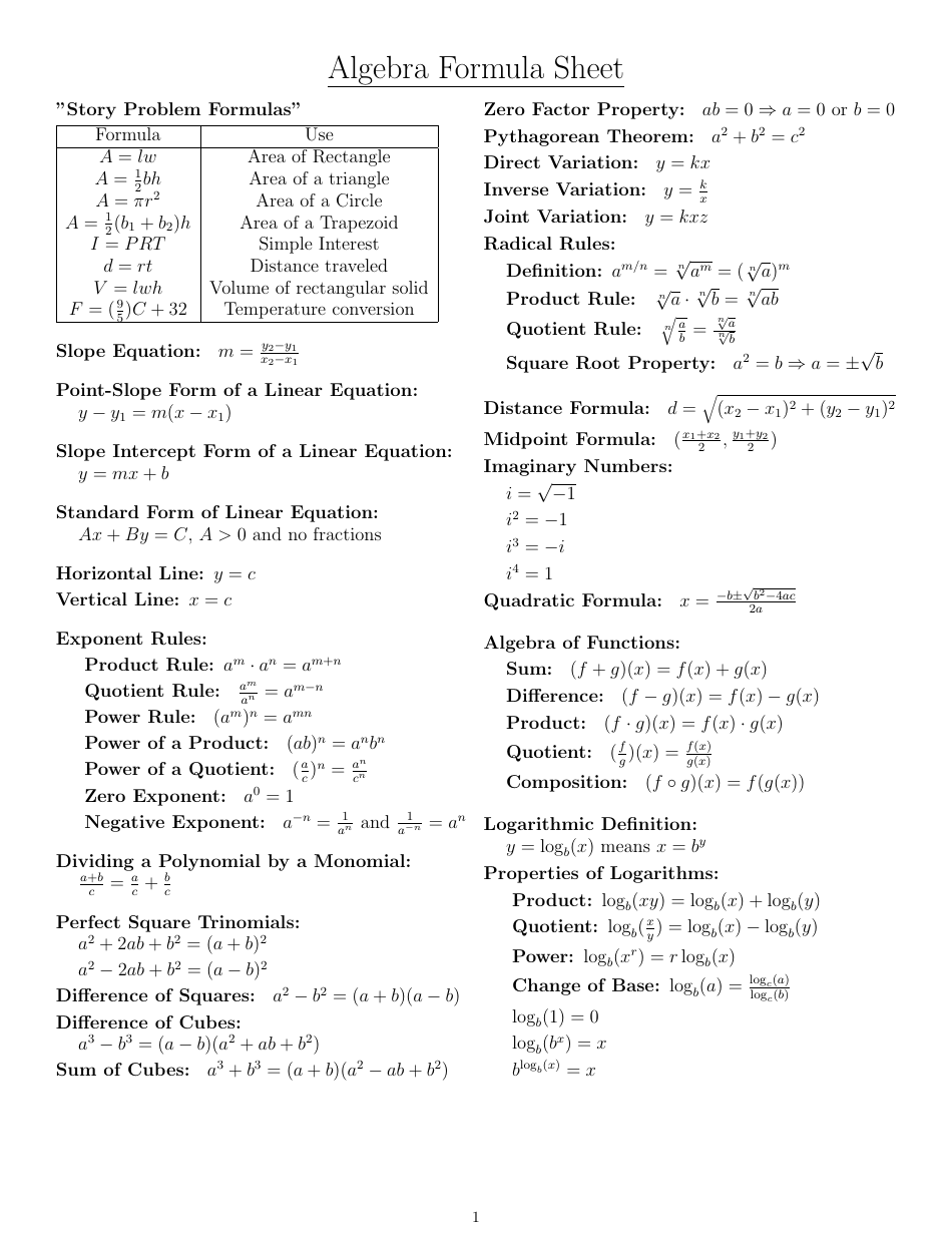 Algebra Formula Sheet Download Printable PDF | Templateroller