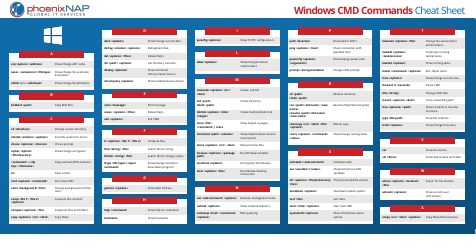 Document preview: Windows Cmd Commands Cheat Sheet