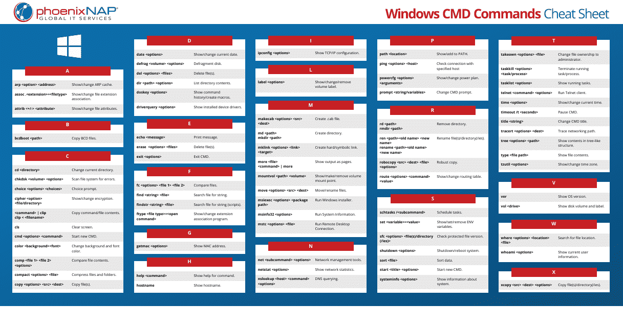 Windows Cmd Commands Cheat Sheet
