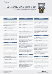 Document preview: Git Tower Command Line Cheat Sheet