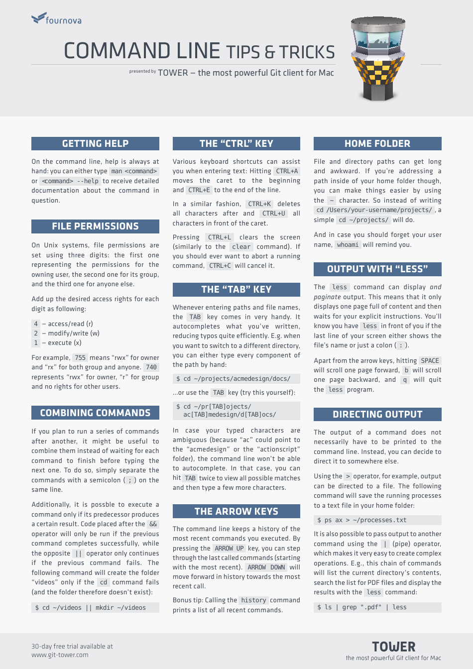 Git Tower Command Line Cheat Sheet Download Printable PDF | Templateroller