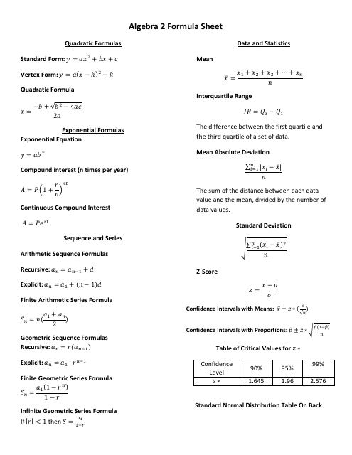 Algebra 2 Formula Sheet - Template