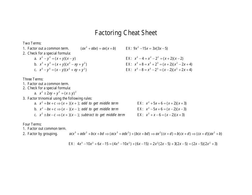 Factoring Cheat Sheet Preview - An Essential Tool for Solving Algebraic Equations