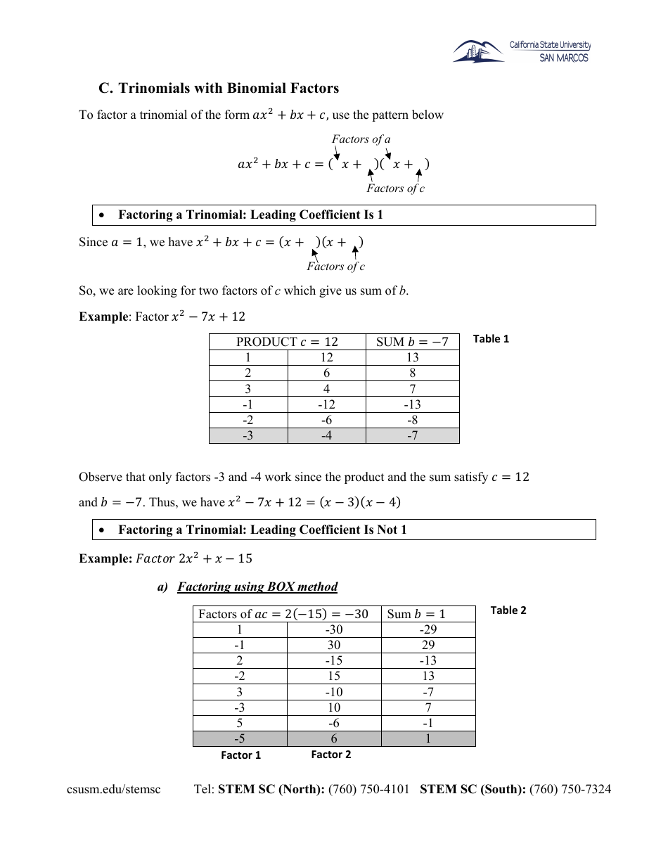 Algebra Cheat Sheet Factoring Polynomials Download Printable Pdf Templateroller 1680