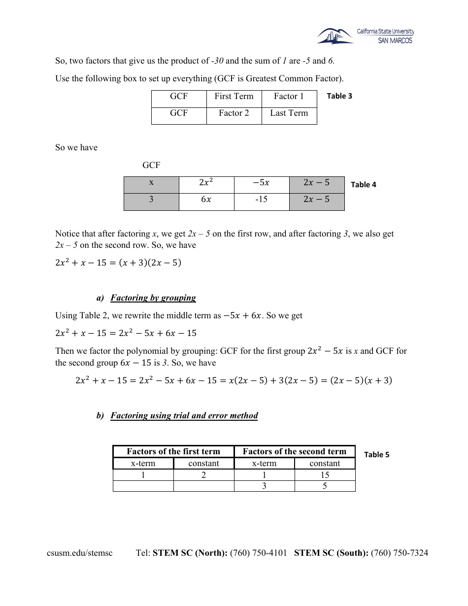 Algebra Cheat Sheet Factoring Polynomials Download Printable Pdf Templateroller 2822