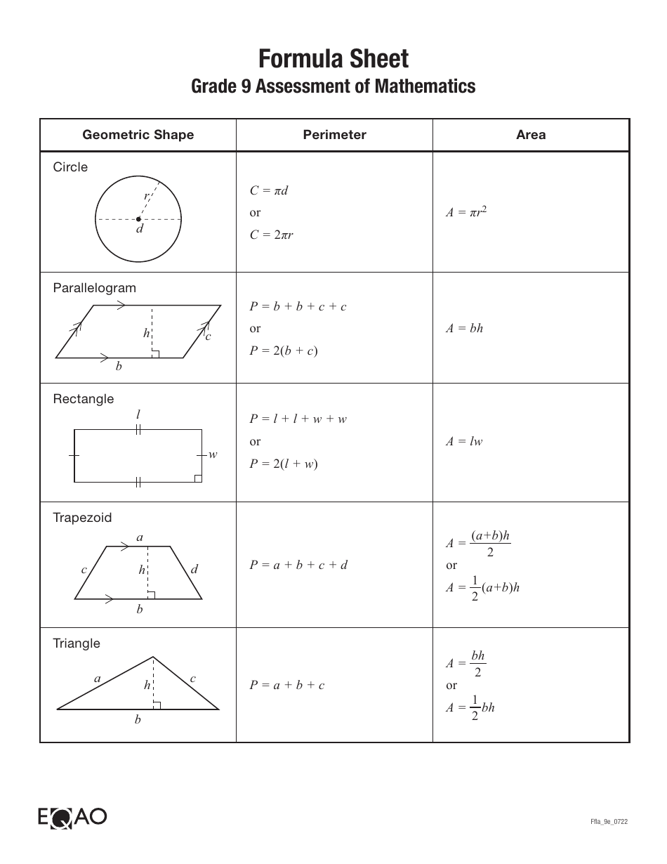 Grade 9 Geometry Formula Sheet