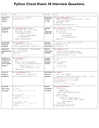 Document preview: Python Cheat Sheet - Interview Questions