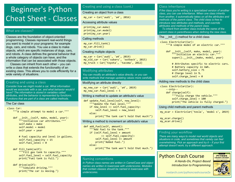 beginner-s-python-cheat-sheet-classes-download-printable-pdf