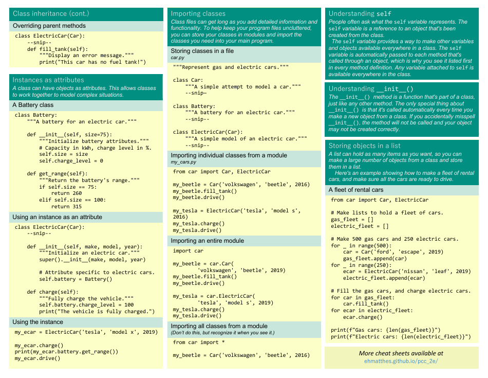 Beginner's Python Cheat Sheet - Classes Download Printable PDF ...