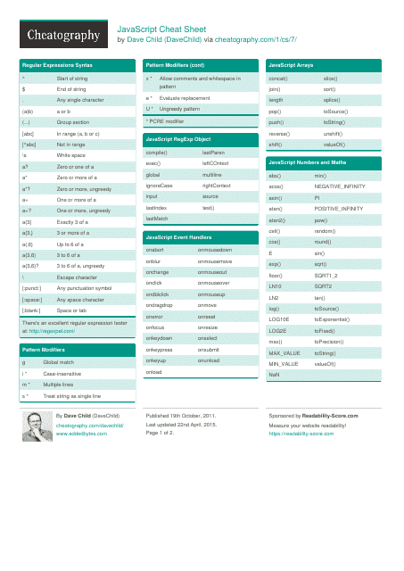 Javascript Cheat Sheet - Regular Expressions and Methods