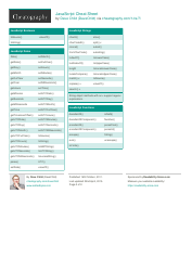 Javascript Cheat Sheet - Regular Expressions and Methods, Page 2