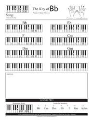 Piano Cheat Sheet, Page 11