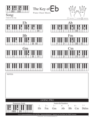 Piano Cheat Sheet, Page 12