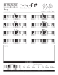 Piano Cheat Sheet, Page 16
