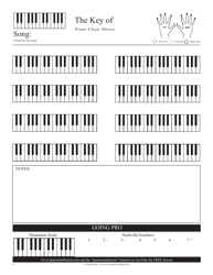 Piano Cheat Sheet, Page 17