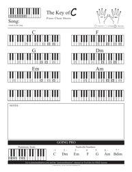 Piano Cheat Sheet, Page 4