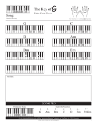 Piano Cheat Sheet, Page 8