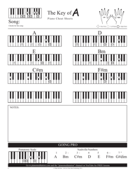 Piano Cheat Sheet, Page 9