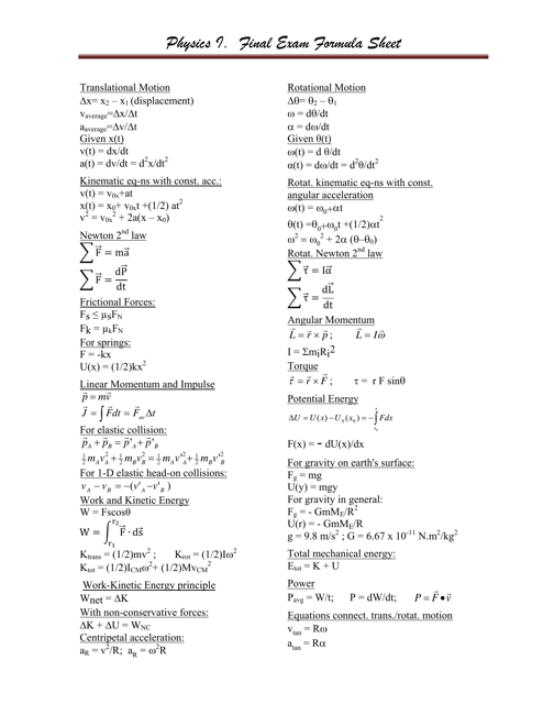 Physics I Final Exam Formula Sheet - Image Preview