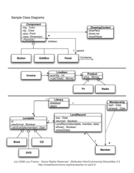 Uml Cheatsheet, Page 3