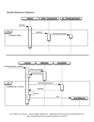 Uml Cheatsheet, Page 4