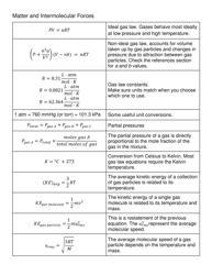 Ap Chemistry Equation Sheet, Page 2