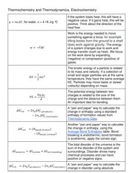 Ap Chemistry Equation Sheet, Page 6