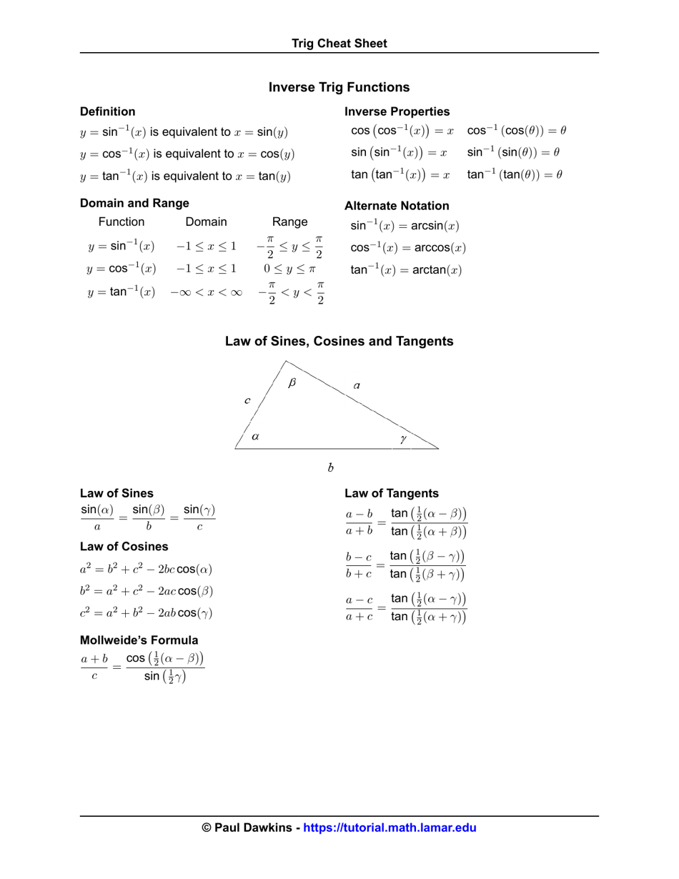 Trig Functions Cheat Sheet - Paul Dawkins Download Printable PDF ...