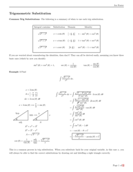 Document preview: Trigonometric Substitution Cheat Sheet