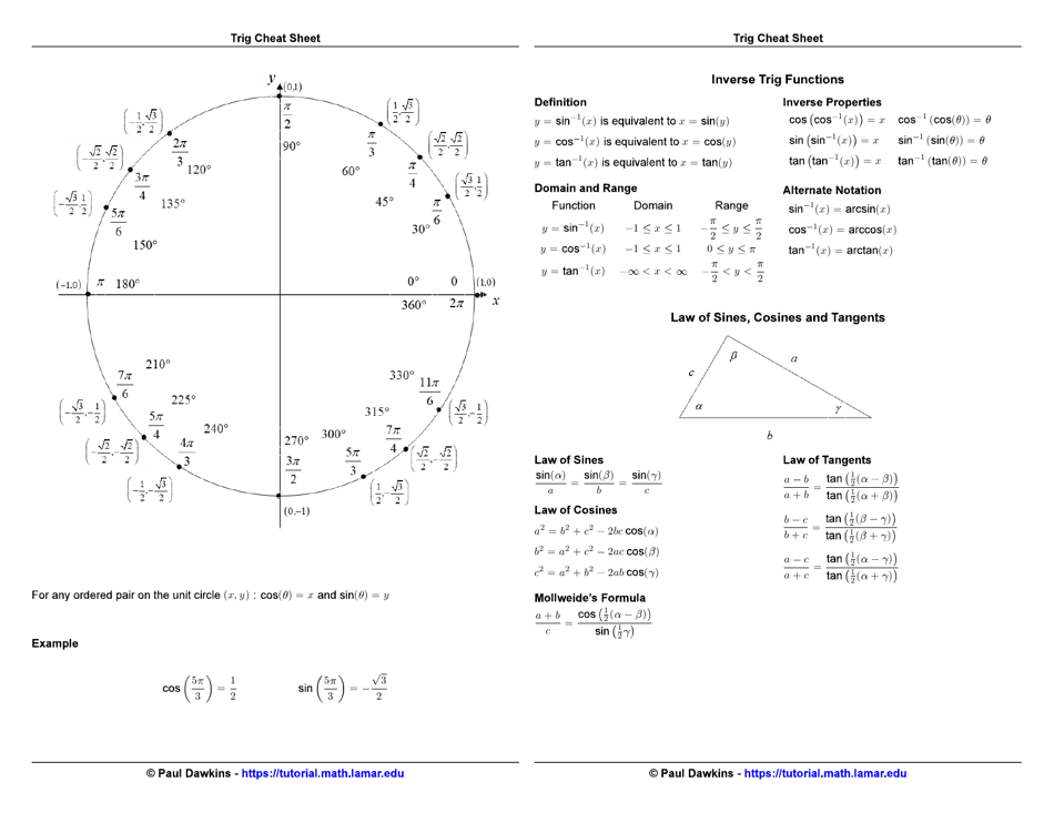 Trig Cheat Sheet Download Printable PDF Templateroller